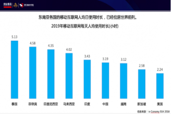 米兰·(milan)中国官网入口许龙华：新兴市场的机会与展望